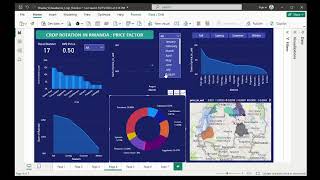My Journey As A Data Analyst Real-World Projects And Internship Experiences