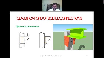 Revision on Module 2