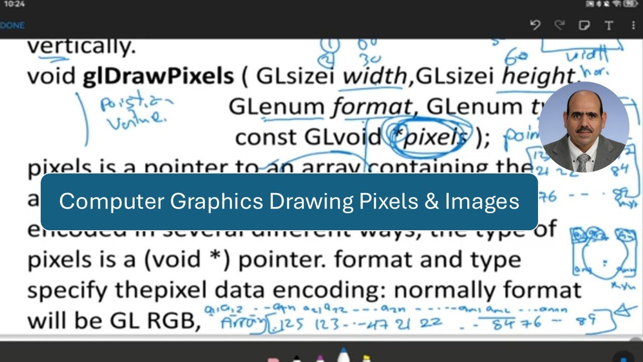 Computer Graphics ch6-3: Drawing Pixels & Images with OpenGL - YouTube