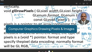 Computer Graphics ch6-3:  Drawing Pixels & Images with OpenGL