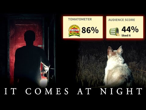 It Comes at Night - The Dangers of Misleading Marketing