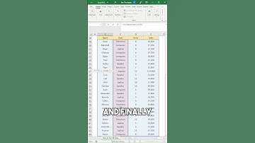 How to Filter Data in Excel #shorts
