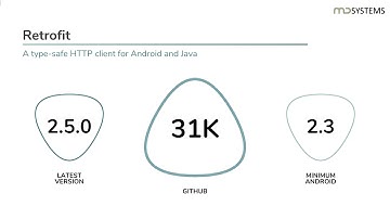 Drupal and Android through Rest - Quick Integration