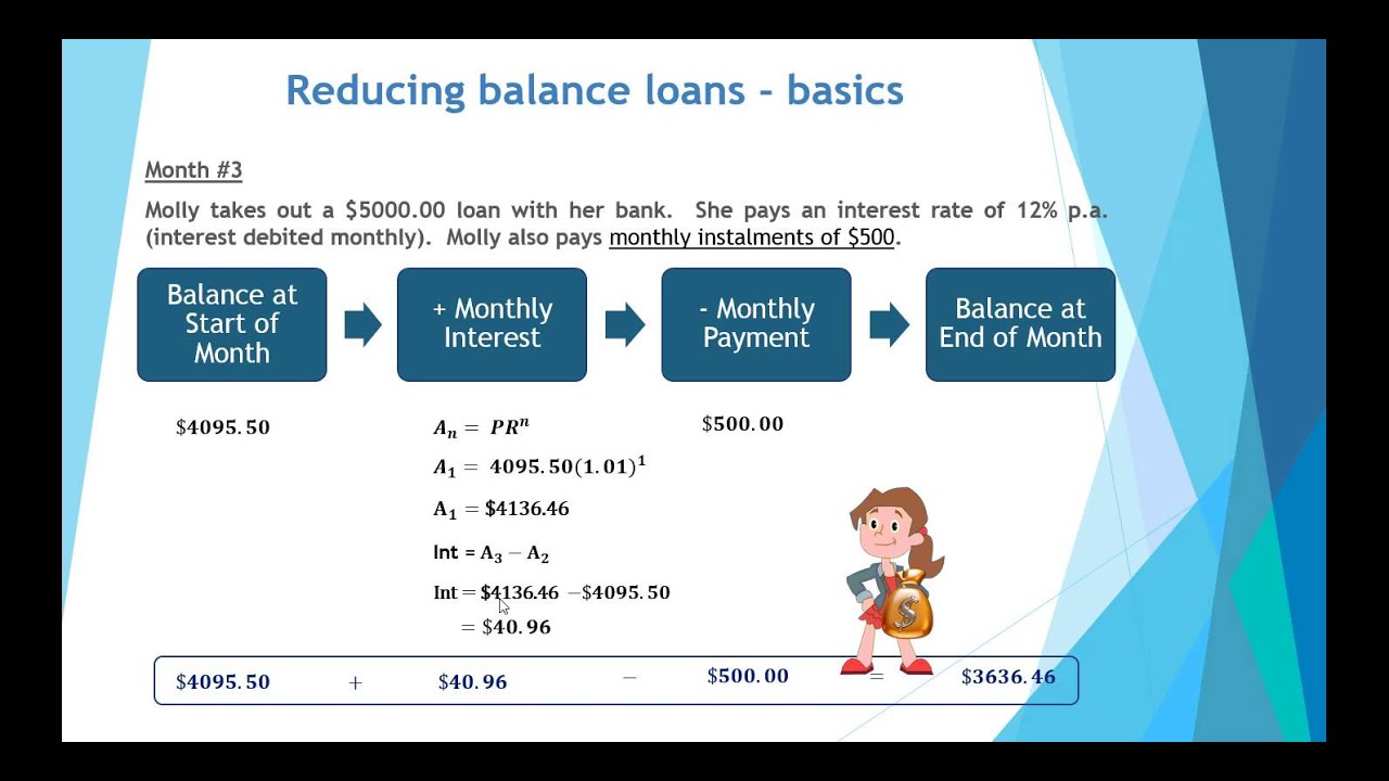 Reduced rate. Reducing Balance basis. Principal Balance Formula. "Баланс". Balance перевод на русский.