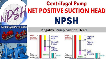 What is NPSH? | Understanding Net Positive Suction Head (NPSH) Explained