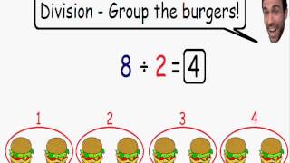 math antics long division with 2 digit divisors kidztube