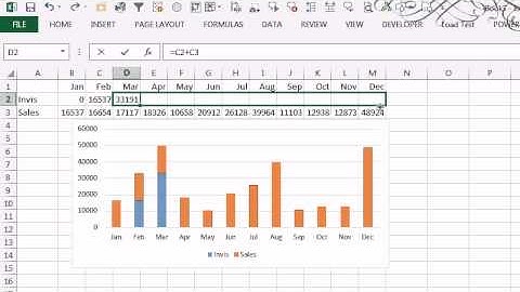 CFO Learning Pro - Excel Edition - "Floating Charts" - Issue 84