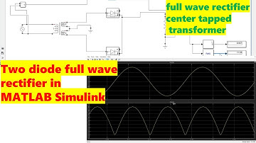 Two diode full wave rectifier in MATLAB Simulink