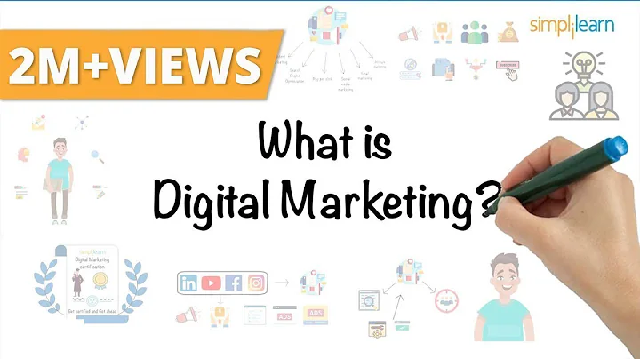 Digital Marketing In 5 Minutes | What Is Digital Marketing? | Learn Digital Marketing | Simplilearn - DayDayNews