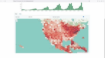 GBIF Alert presentation and demo