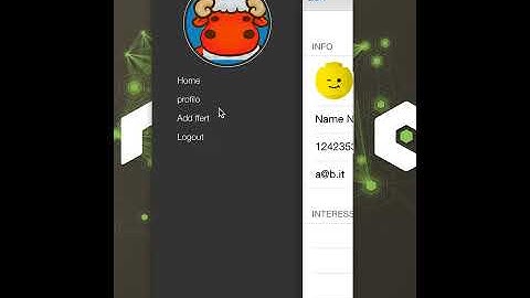 Titanium Alloy ( 3.2.0) Table View strange behavior
