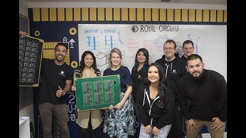 Quick Tour of Royal Circuits!