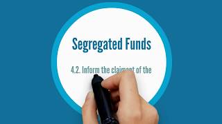 Video Case Study Segregated Funds 4.2