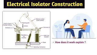 isolator | what is isolator | difference between isolator and circuit breaker | electric isolator