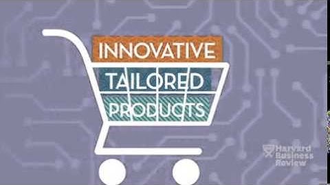 The Balanced Scorecard  - Harvard Business Review