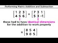 Matrix Concepts and Operations