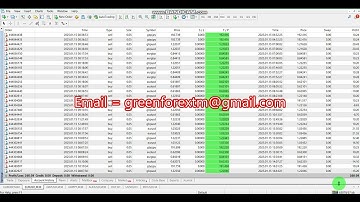 Yesterday Forex robot software | auto trading | EA Trading Bot 2025 01 15 Profit video proof | BOT