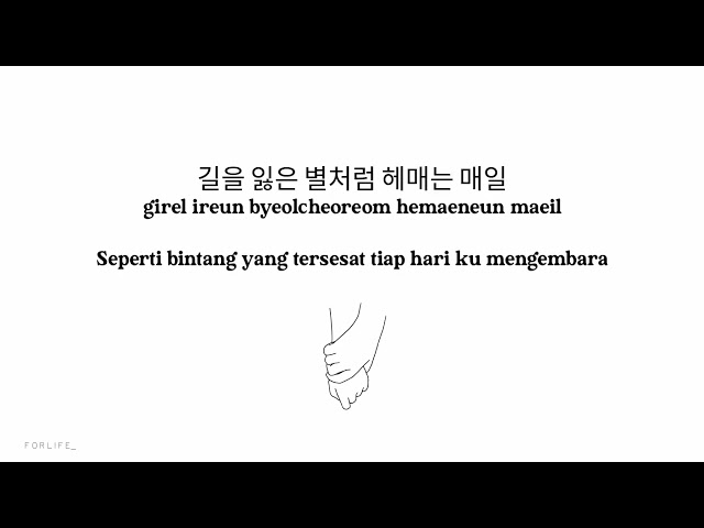 NCT DREAM - Breathing // Lirik Sub Indo class=