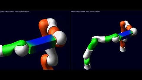 Cooperative manipulation of deformable objects