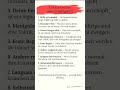 Grenzen setzen ohne Schuldgefühl 🧠 #shorts