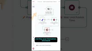 How I Batch-Schedule Instagram Reels from Notion (No Code Setup)