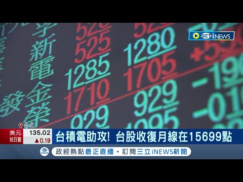 存股族心碎! 國票金.新光金.開發金"不配息" 台積電助攻台股 收復月線在15699點│記者 方昱翔 鍾昀叡│【台灣要聞】20230508｜三立iNEWS