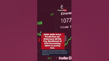 2025–2030 Price Prediction for Ethereum (ETH). #cryptonuo