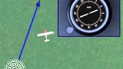 ADF / NDB - Microsoft Flight Simulator 95 Tutorial Video