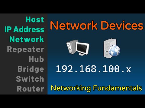 Network Devices - Hosts, IP Addresses, Networks - Networking Fundamentals - Lesson 1a