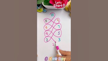 Write numbers #shorts #abc #numbers #learning #viralvideo
