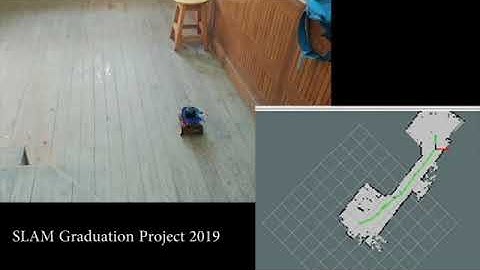 Simultaneous Localization and Mapping (SLAM) Video 1
