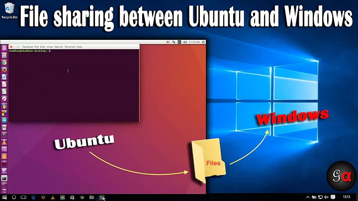 Share files between Linux (Ubuntu - 16.04) and Windows 10/8.1/7 (32bit/64bit)