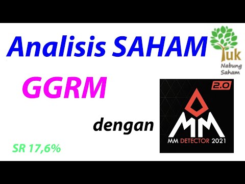 Analisis Saham Perusahaan PT. Gudang Garam Tbk. (GGRM)