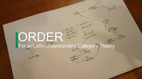 Order: For actually learning Category Theory - Functional Programming