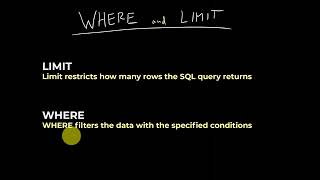 WHERE & LIMIT | SQL for Data Analytics
