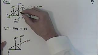 EGR211 Lec18 Statics