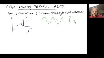 412 27 Numerical Continuation: Hopf Bifurcation