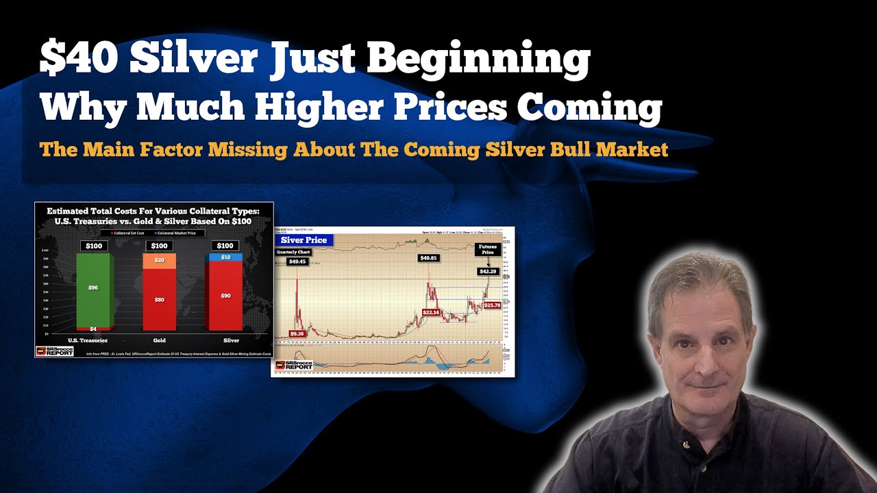 $40 Silver Is Just The Beginning
