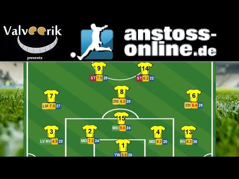 Anstoss Online Das Fussball Manager Browserspiel Test Review