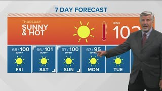 Boise weather: expect 100-degree highs through weekend