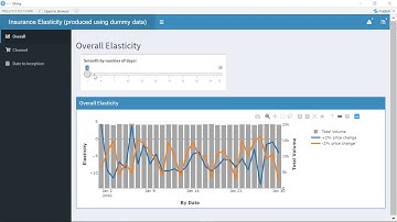 R Shiny Dashboard