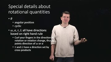 Introduction: Linear to Rotational Physics