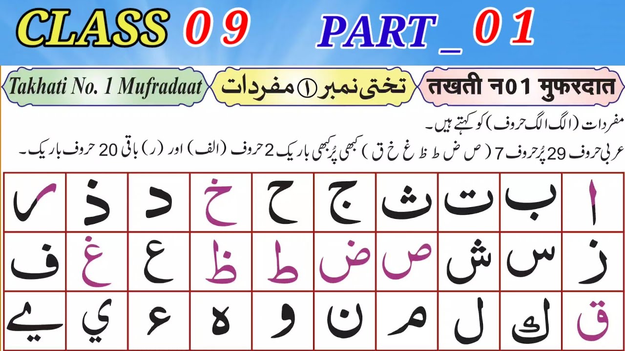 Aasan noorani qaida Class #09 