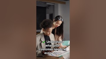 MAP Your Way to Success with Customer Journey Mapping!