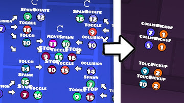How to make PERFECT minigame controls in Geometry dash