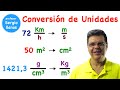 Conversión de unidades. Curso de física - Clase 1
