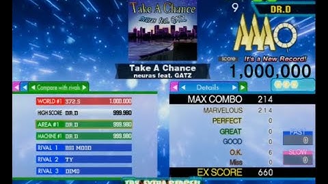 Take A Chance EDP MFC#750 DDR A20 2020