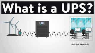 What is a UPS? (Uninterruptible Power Supply) screenshot 1