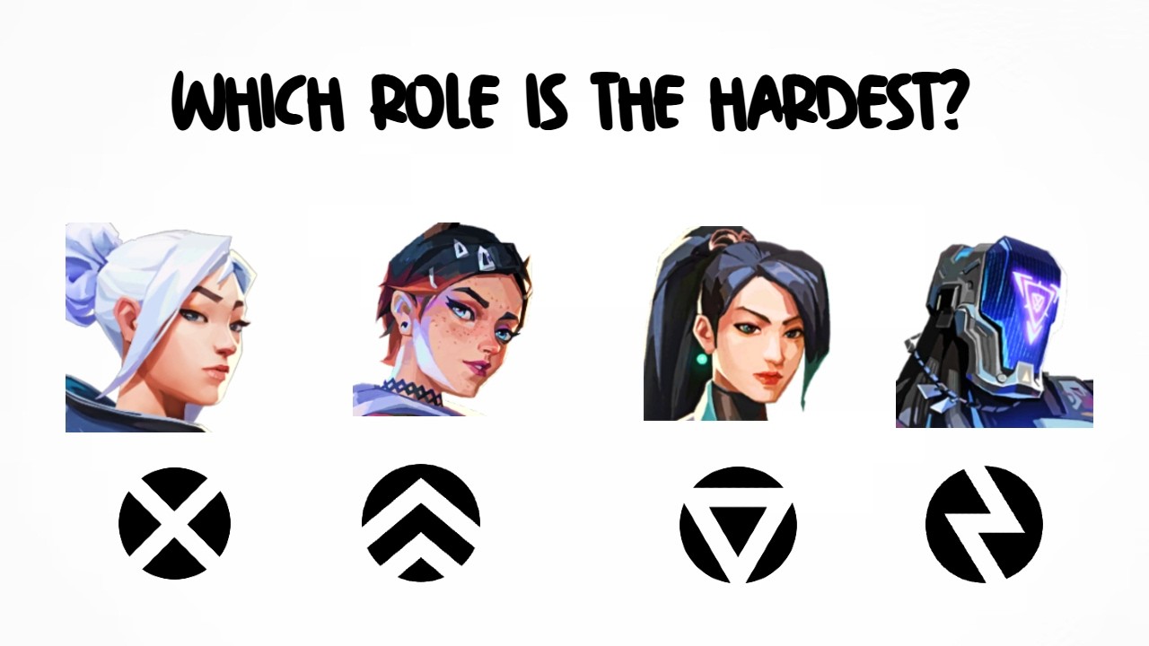 I Mastered The Hardest Role In Valorant