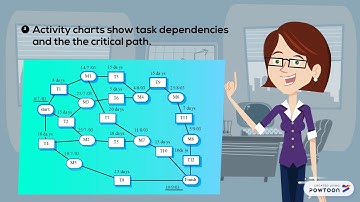 VIDEO ASSIGNMENT ICT